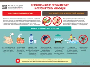 О профилактике энтеровирусной инфекции